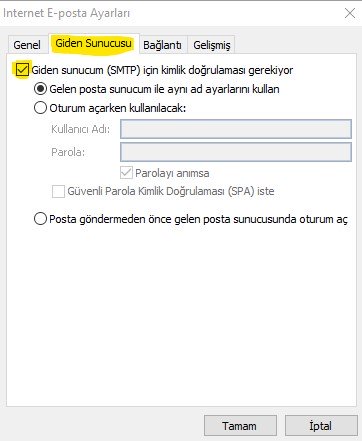 Giden Sunucu